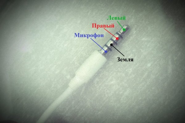 Как зайти на площадку кракен
