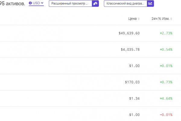 Ссылка на кракен 2krnmarket