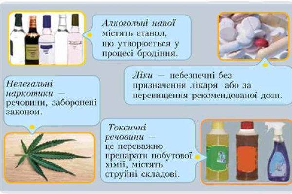Кракен нарка шоп