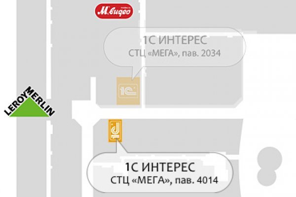 Ссылки для супернета