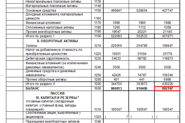 Кракен маркет свежие ссылки