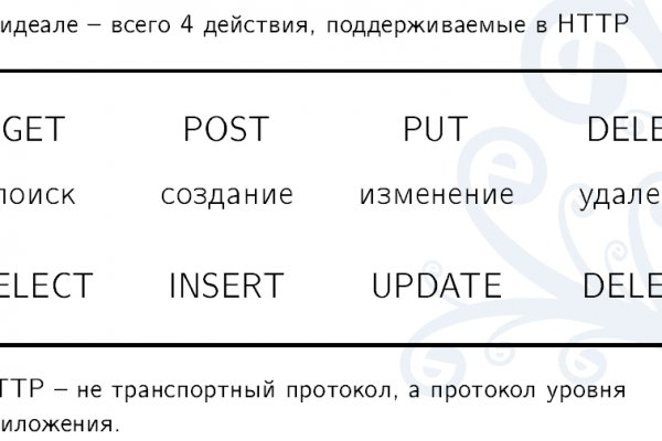 Кракен сайт вход kraken torion